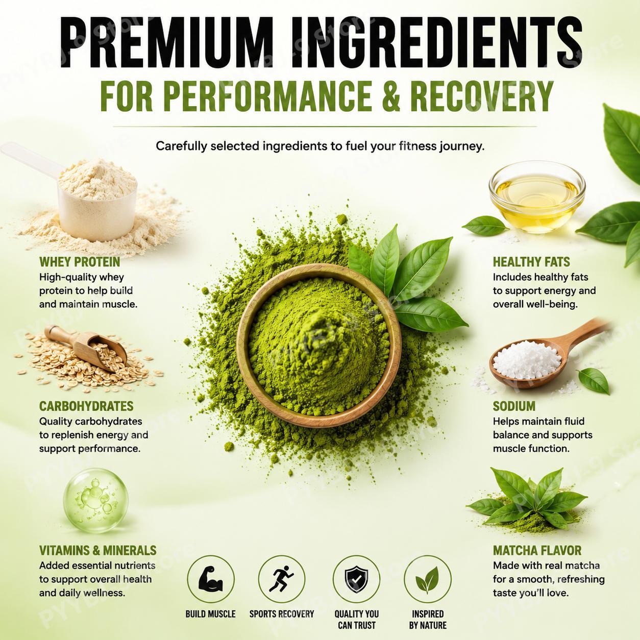 NurtureNova Proteine del Siero - Nutrition Of Fitness recensione e prezzo