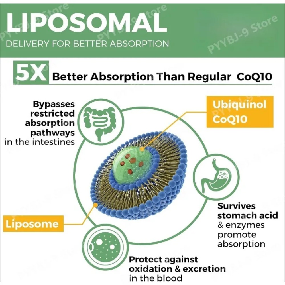 CoQ10 Ubiquinolo 1000mg Vegano - Coq10 Ubiquinol Softgel recensione e prezzo