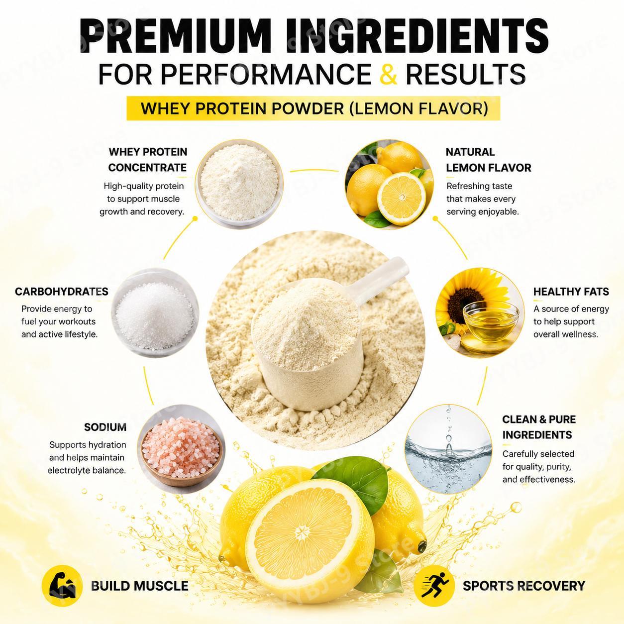 NurtureNova Proteine del Siero - Nutrition Of Fitness recensione e prezzo